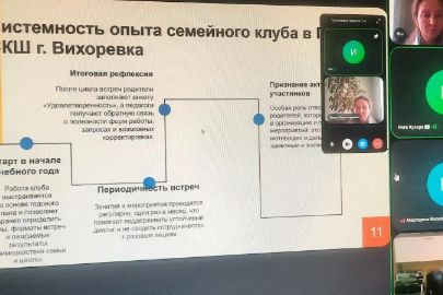 VII МЕЖРЕГИОНАЛЬНЫЙ НАУЧНО-ПРАКТИЧЕСКИЙ СЕМИНАР «ПРОБЛЕМЫ ОРГАНИЗАЦИИ ВОСПИТАТЕЛЬНОЙ РАБОТЫ С ДЕТЬМИ, ИМЕЮЩИМИ ОВЗ, В СОВРЕМЕННЫХ УСЛОВИЯХ»